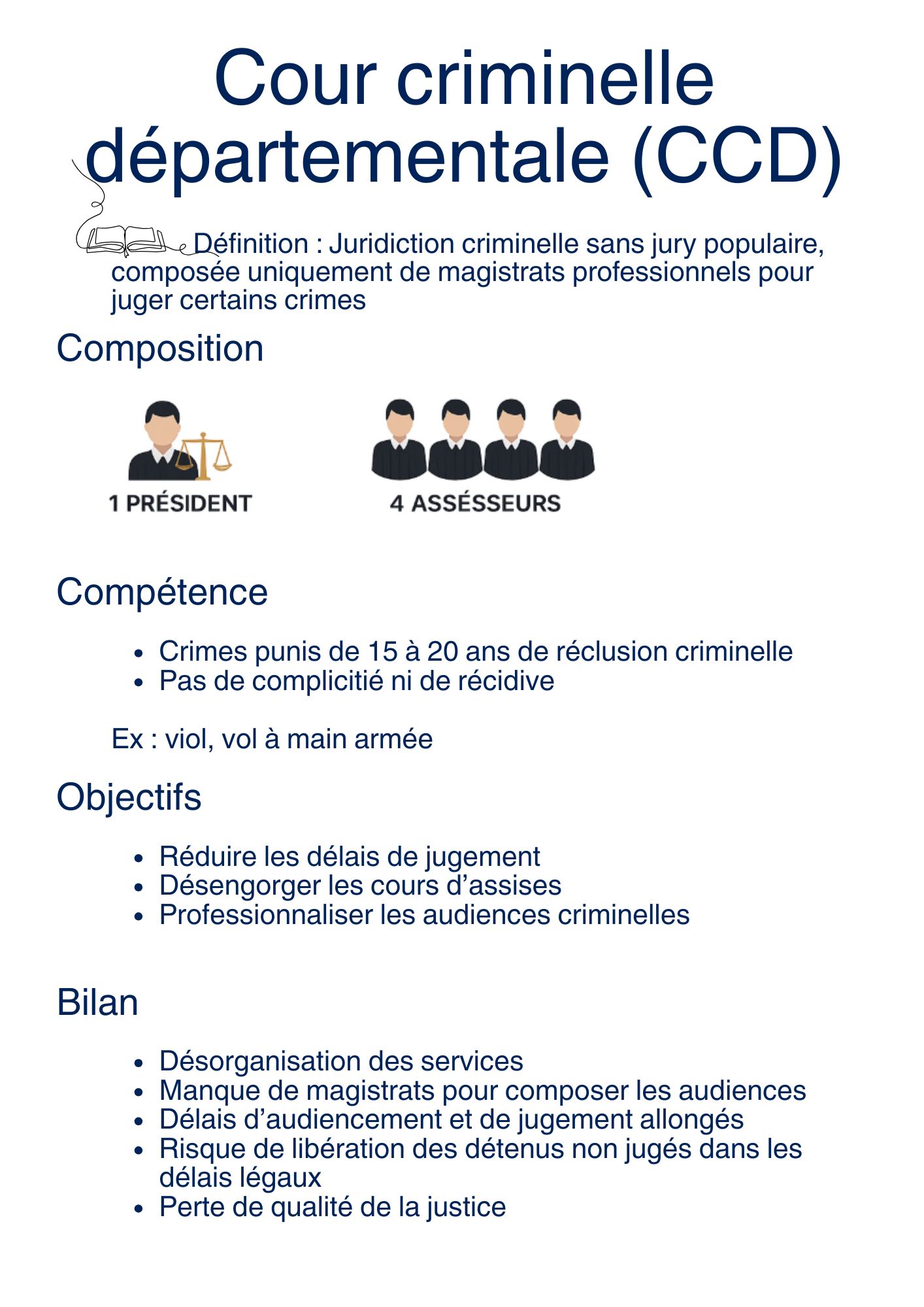 Infographie CCD